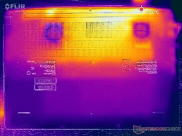 Prime95+Tensión FurMark (cubierta D)