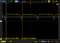 Parpadeo del OLED (brillo de la pantalla &gt; 68%: 143,5 - 145,3 Hz)