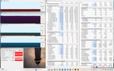 Tensión en Cyberpunk 2077 (modo equilibrado)