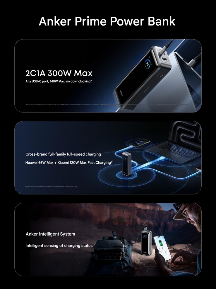 Un cartel para el 2026 Anker Prime Power bank (26K, 300W)