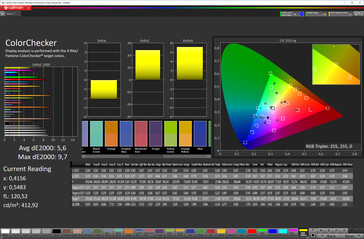 Precisión de color (perfil: cálido, espacio de color objetivo: sRGB)