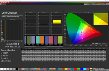 Colores (pantalla externa, perfil de color: Natural, espacio de color de destino: sRGB)