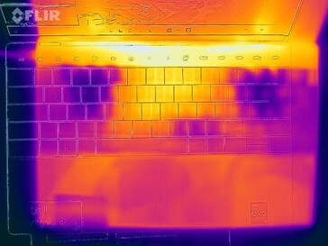 Temperaturas superficiales - Superior (prueba de esfuerzo)