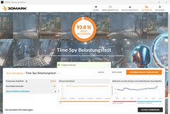 Time Spy estrés (mejor ahorro de energía)