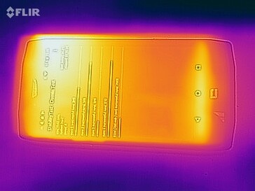 mapa de calor delante