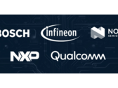 Los principales inversores del nuevo acelerador RISC-V. (Fuente: Qualcomm)