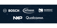 Los principales inversores del nuevo acelerador RISC-V. (Fuente: Qualcomm)