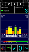 Prueba de GPS: al aire libre