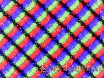 Matriz de subpíxeles RGB (157 PPI)
