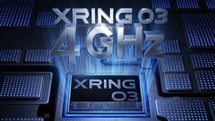 Se espera que el Xring O3 traiga más potencia y una nueva arquitectura en 2026, potencialmente en el Xiaomi Mix Fold 5, también conocido como el Xiaomi 17 Fold