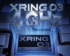 Se espera que el Xring O3 traiga más potencia y una nueva arquitectura en 2026, potencialmente en el Xiaomi Mix Fold 5, también conocido como el Xiaomi 17 Fold