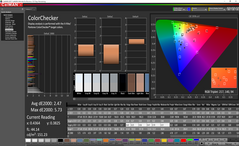 ColorChecker antes de la calibración