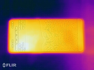 Distribución del calor (frente)