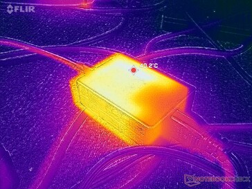 El adaptador de CA alcanza más de 40 °C cuando se somete a cargas exigentes