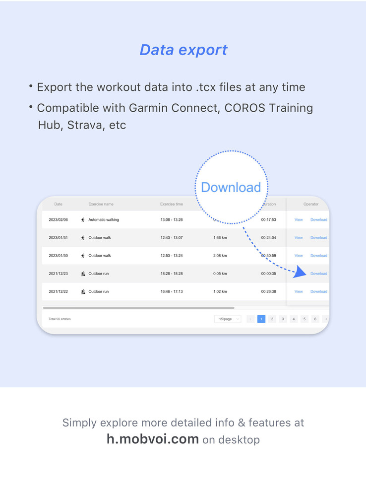 Mobvoi presenta su nueva plataforma de datos deportivos y de salud. (Fuente: Mobvoi)