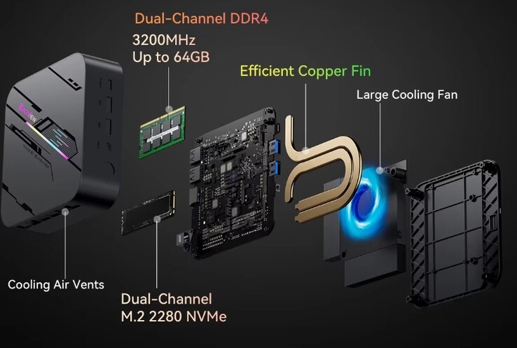 La RAM y la SSD son actualizables (Fuente de la imagen: Blackview)