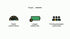 Google promociona algunas ventajas de su nueva asociación con Wear OS. (Fuente: YouTube)