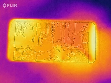 Mapa de calor frontal