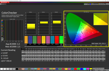 Colores (modo: natural, temperatura de color: ajustada; espacio de color de destino: sRGB)