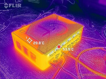 Prime95+Tensión FurMark (espalda)