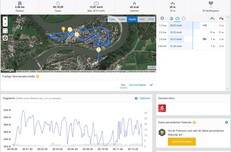 Prueba de GPS: TP-Link Neffos C9 - Descripción general