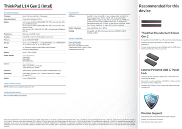 Especificaciones del ThinkPad L14 Gen 2 (Intel)