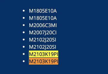 Según se informa, el BIS reconoce el M2103K19PI. (Fuente: MySmartPrice)