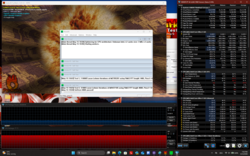 Prueba de esfuerzo (Prime95 + FurMark)