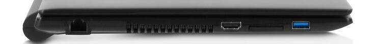 Lado izquierdo: Gigabit LAN, rejilla de ventilación, puerto HDMI, lector de tarjetas, USB 3.1 Gen 1 Tipo A