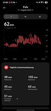 Xiaomi Smart Band 10 Salud