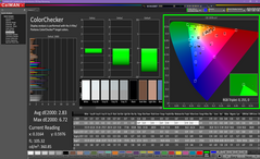 ColorChecker