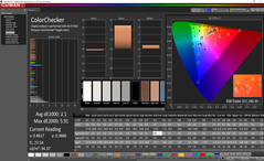 Análisis de color (precalibración)