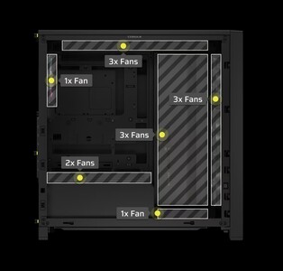Capacidad del ventilador del Corsair Frame 4000D LCD. (Fuente de la imagen: Corsair)