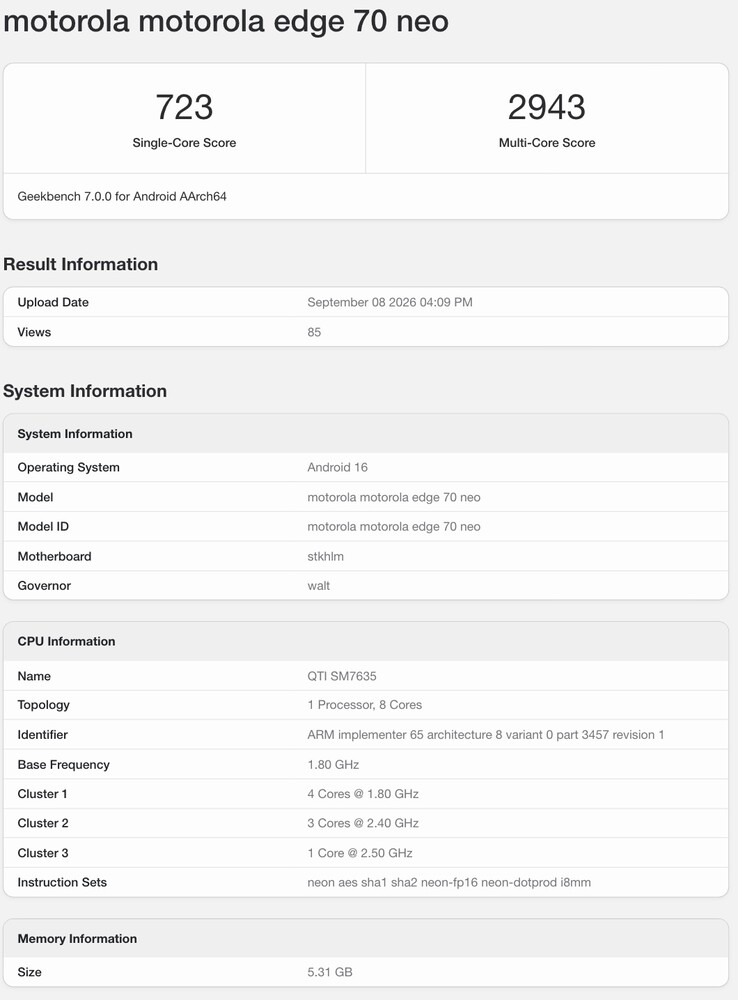Ficha de Geekbench del Edge 70 Neo.