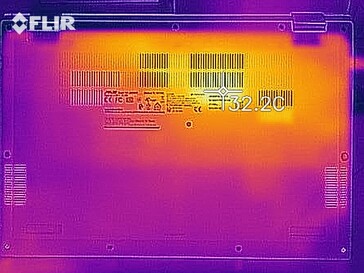 Desarrollo del calor - Parte inferior (inactivo)