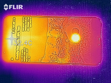 Mapa de calor de la parte frontal de la ASUS ZenFone 4 Selfie Pro bajo carga