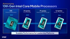 Los Intel Core i9-13980HX y Core i9-13900HX han aparecido en la base de datos de PassMark (imagen vía Intel)