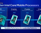 Los Intel Core i9-13980HX y Core i9-13900HX han aparecido en la base de datos de PassMark (imagen vía Intel)