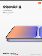 (Fuente de la imagen: Xiaomi)