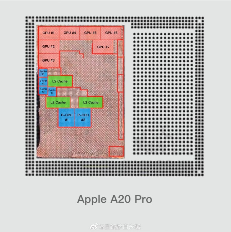 Imagen anotada de la cara frontal del chip Apple A20 Pro, superpuesta sobre los puntos de soldadura filtrados del chip.
