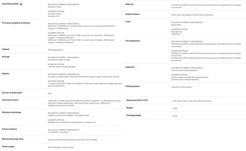 Especificaciones de la variante AMD (Fuente de la imagen: HP)