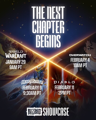 Hoja de ruta para 2026: las fechas de Blizzard para las próximas presentaciones de WoW, Overwatch, Hearthstone y Diablo. (Fuente de la imagen: Blizzard)