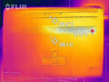 Desarrollo del calor - abajo (funcionamiento en vacío)