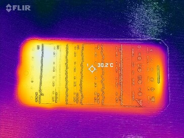 Mapa de calor frontal