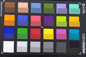 ColorChecker Passport: La mitad inferior de cada área de color muestra el color de referencia