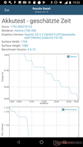 Prueba de batería GFXBench