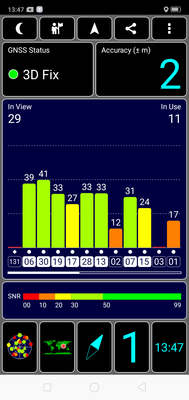 GPS para exteriores