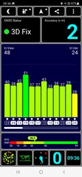 Prueba de GPS: al aire libre