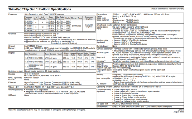 Specifications Lenovo ThinkPad T15p Gen 1