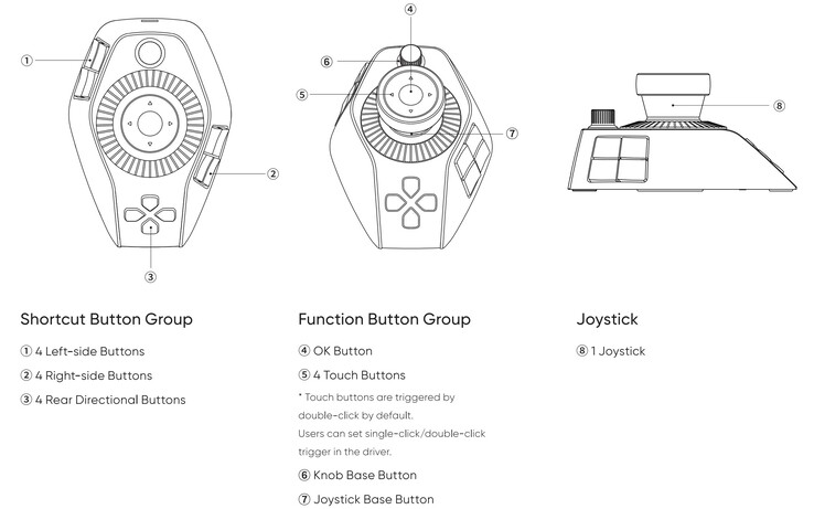 Disposición de los mandos del XPPen Pilot Pro.